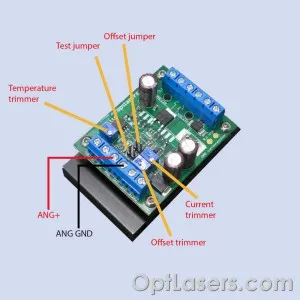 the laser module description 1