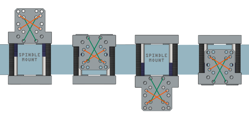 Vertical mounting — universal clamp on spindle mount
