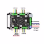 PLH3D-XT-50 Ultra HD+ Plug&Play Laser Kit pour Acro OpenBuilds