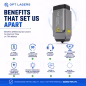 XT8 45W Plug&Play Laser Kit for All CNC Machines