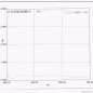 Цилиндрические линзы с увеличением 2X (AR 400-700 нм) СИНИЙ
